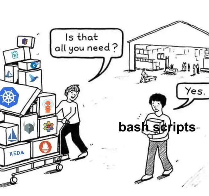  Batch/ bash scripting 