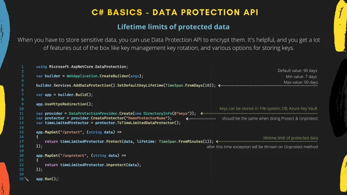 C# BASICS - DATA PROTECTION API