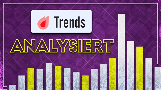 Balkendiagramm, daneben der Schriftzug: “Trends analysiert”