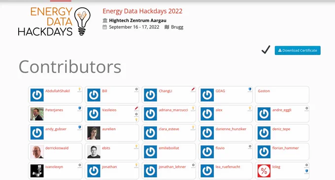 Screenshot of contributor area with certificate button