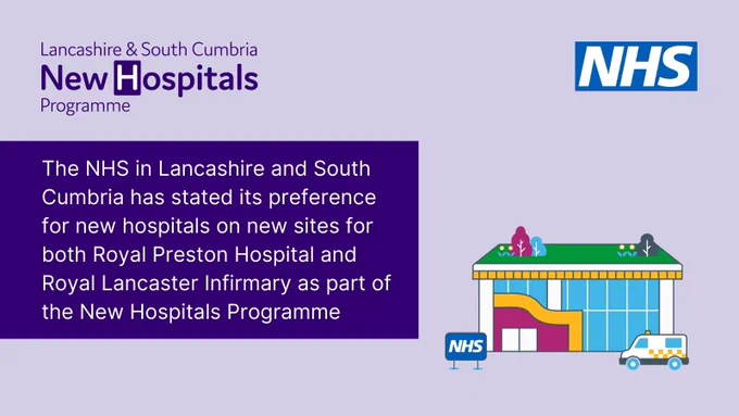 Lancashire and South Cumbria New Hospitals Programme. NHS. Graphic shows an illustration of an NHS hospital, accompanied by the text: The NHS in Lancashire and South Cumbria has stated its preference for new hospitals on new sites for both Royal Preston Hospital and Royal Lancaster Infirmary as part of the New Hospitals Programme.