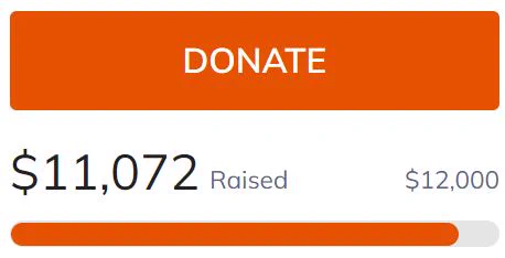 Fundraising status 8:20AM 9/26/2022