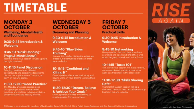 An infographic detailing information about workshops and talks happening on the 3rd, 5th & 7th October as part of RISE Again. 