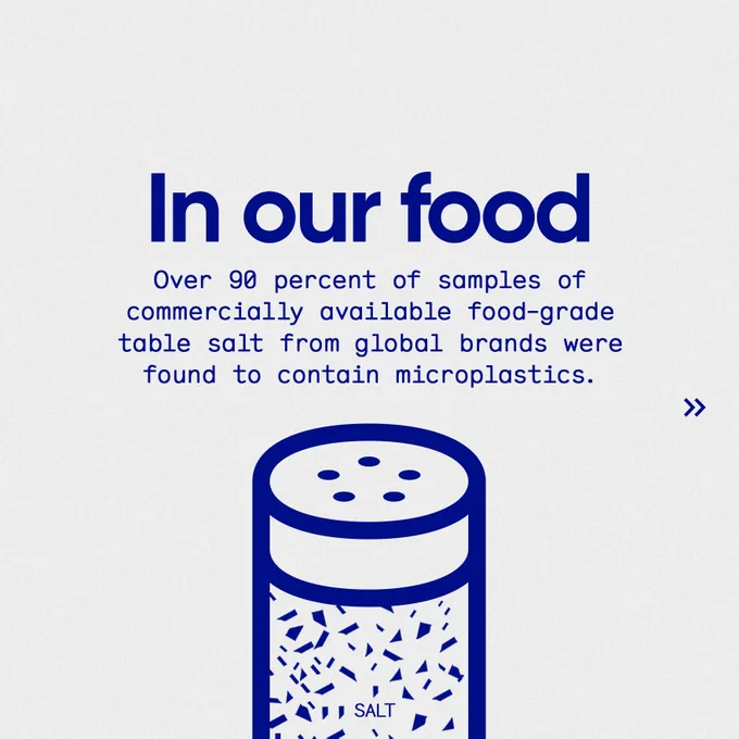 Plastic is in our food. Over 90% of samples of commercially available food-grade table salt from global brands were found to contain microplastics. Commons Seas x Greenpeace collaboration.