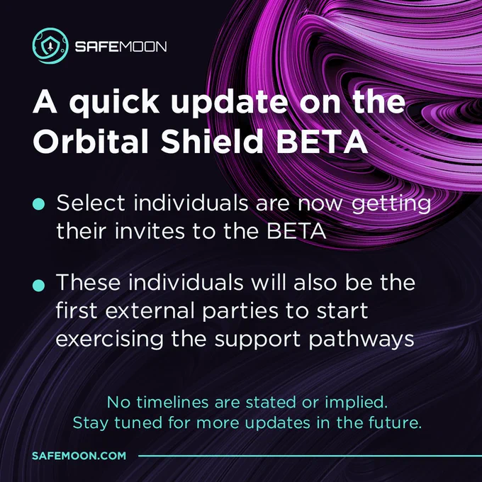 Select individuals are now getting
their invites to the BETA

These individuals will also be the
first external parties to start
exercising the support pathways