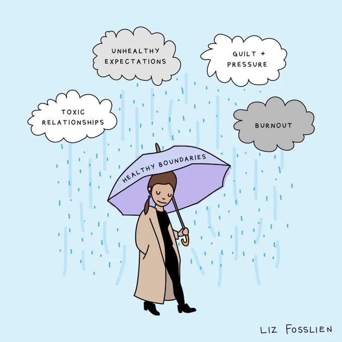 An illustration of a woman walking in the rain holding an umbrella. Four rain clouds above her are labeled, “toxic relationships,” “unhealthy expectations,” “guilt and pressure,” and “burnout.” The woman’s umbrella is labeled “healthy boundaries” and is protecting her from the rain.