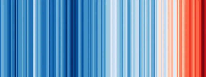 Warming stripes (sometimes referred to as climate stripes, climate timelines or stripe graphics) are data visualization graphics that use a series of coloured stripes chronologically ordered to visually portray long-term temperature trends. Warming stripes reflect a "minimalist" style, conceived to use colour alone to avoid technical distractions and intuitively convey global warming trends to non-scientists.

The initial concept of visualizing historical temperature data has been extended to involve animation, to visualize sea level rise and predictive climate data, and to visually juxtapose temperature trends with other data such as atmospheric CO2 concentration, global glacier retreat, precipitation, progression of ocean depths, and aviation emission's percentage contribution to global warming.