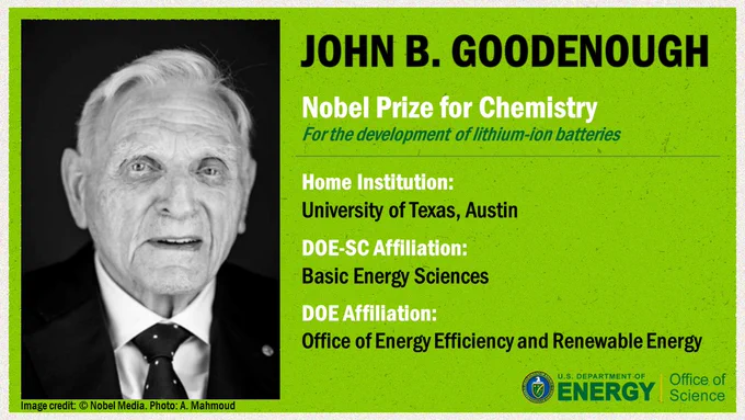 Photo of John Goodenough (a white man in a suit and tie); John B. Goodenough; Nobel Prize for Chemistry: For the development of lithium-ion batteries; Home institution: University of Texas, Austin; DOE-SC Affiliation: Basic Energy Sciences; DOE Affiliation: Office of Energy Efficiency and Renewable Energy