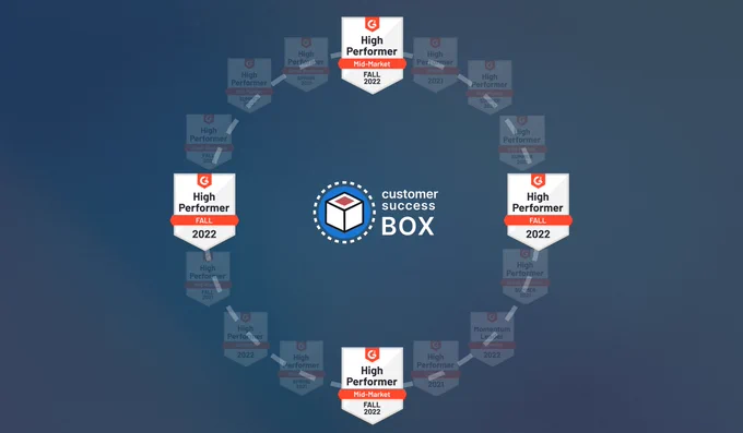 CustomerSuccessBox is standing tall with a total of 31 Badges from G2 