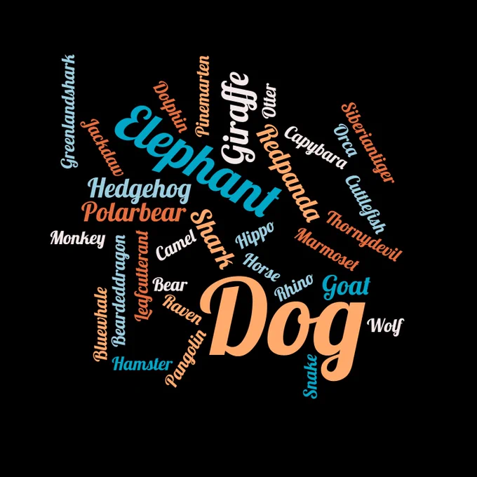 Word cloud of animal names with largest words Dog and elephant