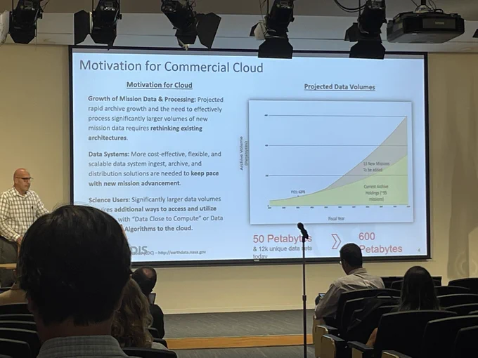 Slide displayed during a talk of the Open Source Science Data Repository workshop showing Earth Data growing from 50 PB to 600 PB over the next decade