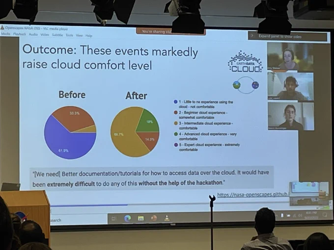 Presentation slide showing the before and after outcome with cloud comfort after training events. User moved from almost all having no or little  comfort in the cloud to being comfortable.