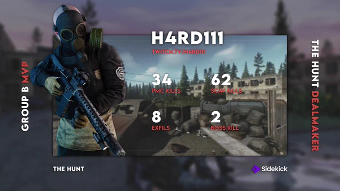 Group B MVP (h4rd111)