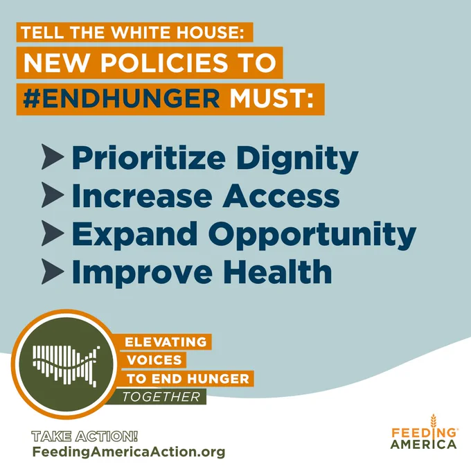 Text that says "Tell the White House: New policies to end hunger must: prioritize dignity, increase access, expand opportunity, improve health."