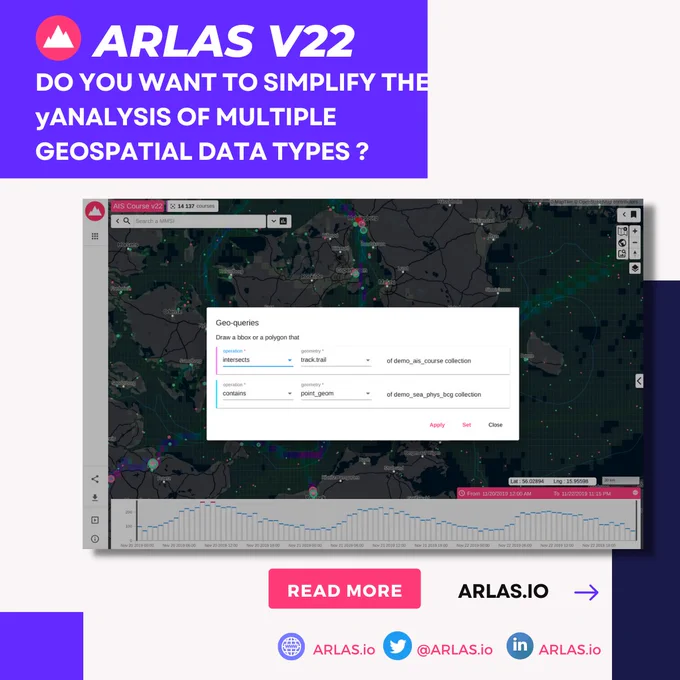 ARLAS v22 feature release -> https://www.arlas.io/blog/arlas-v22 #geospatialdata