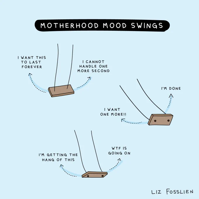 An illustration titled, "Motherhood mood swings," that shows three swings, each going between two extremes. The first set of extremes is labeled, "I want this to last forever" and "I cannot handle one more second." The second is labeled, "I want one more!!" and "I'm done." The third is labeled, "I'm getting the hang of this," and "WTF is going on."