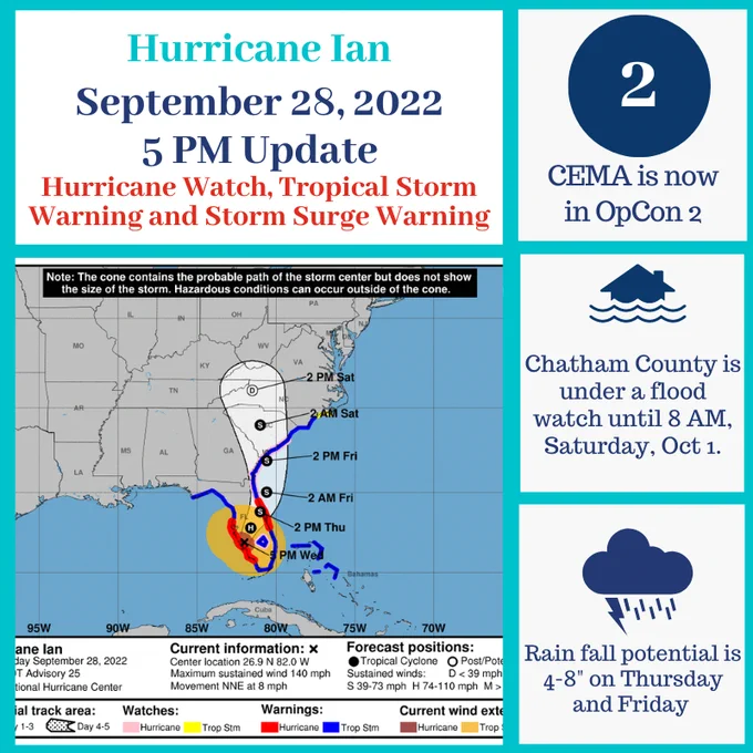 Visual image of error cone for Hurricane Ian and text explaining that at the 5 pm   update that Chatham County is under a Flood Watch until 8 AM Oct 1, Hurricane Watch, Tropical Storm Warning and a Storm Surge Warning, rain fall potential is 4-8" on Thursday and Friday, gusty winds with potential Tropical Storm force gusts. Potential for tornadoes.