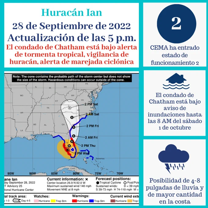 Visual image of error cone for Hurricane Ian and text explaining that at the 5 pm   update that Chatham County is under a Flood Watch until 8 AM Oct 1, Hurricane Watch, Tropical Storm Warning and a Storm Surge Warning, rain fall potential is 4-8" on Thursday and Friday, gusty winds with potential Tropical Storm force gusts. Potential for tornadoes.