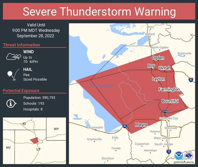 This graphic displays a severe thunderstorm warning plotted on a map. The warning is in effect until 9:00 PM MDT. The warning includes Ogden UT, Layton UT and Bountiful UT.  This warning is for Southwestern Weber, Southeastern Box Elder, Northwestern Salt Lake, Davis and Northeastern Tooele Counties. The threats associated with this warning are wind gusts up to 70 MPH and pea sized hail. There are 590,793 people in the warning along with 193 schools and 8 hospitals.