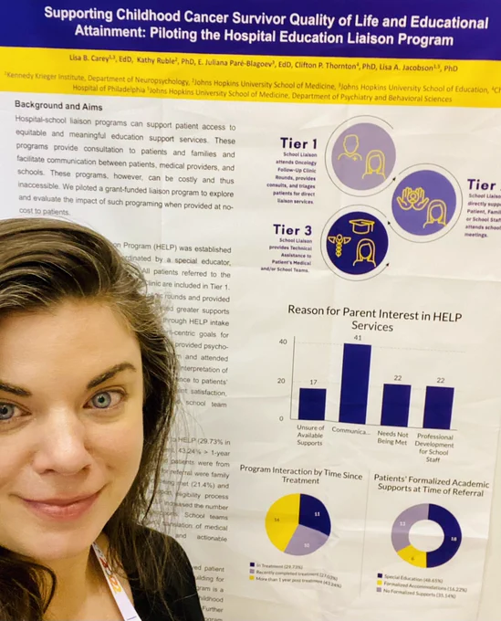 Lisa Carey stands in front of conference poster “Supporting Childhood Cancer Survivor Quality of Life and educational attainment: piloting the hospital education liaison program