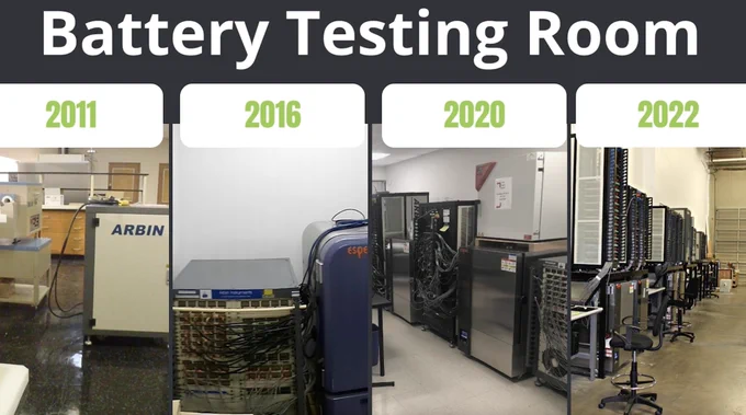 Four side-by-side images of Nano One’s Battery Testing Room