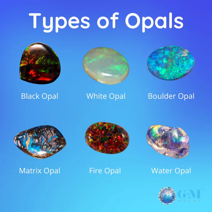 Types of Opals