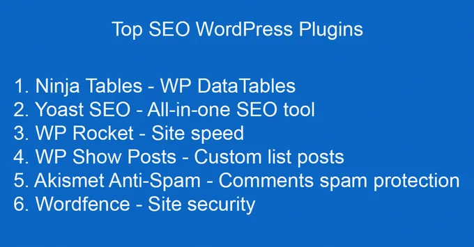 Top SEO WordPress Plugins