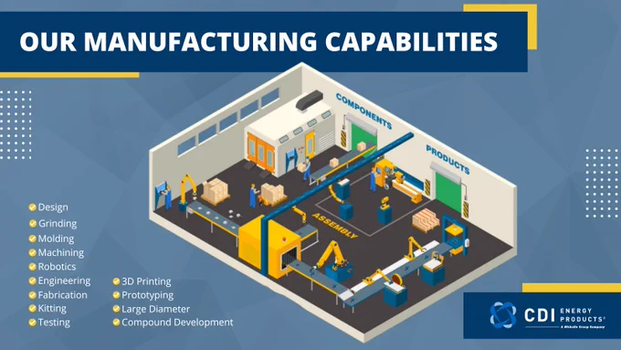 CDI Energy Products Manufacturing Capabilities