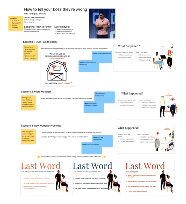 Visual notes in Figjam board with sticky notes and screengrabs of slides, including outline of three scenarios. DM for full transcript.