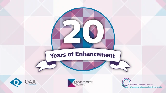 20 Years of Enhancement