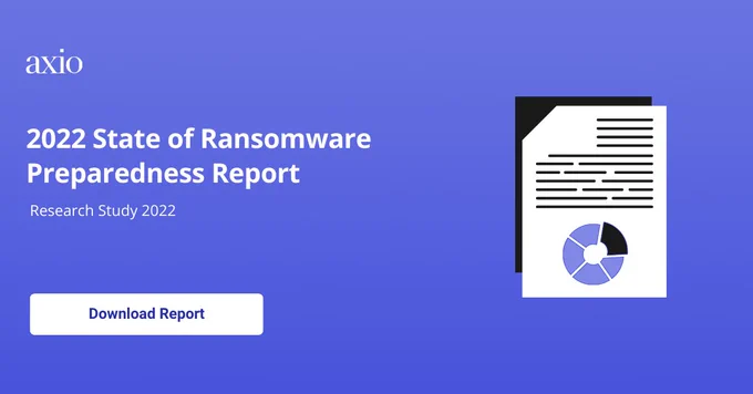 2022 State of Ransomware Preparedness Report