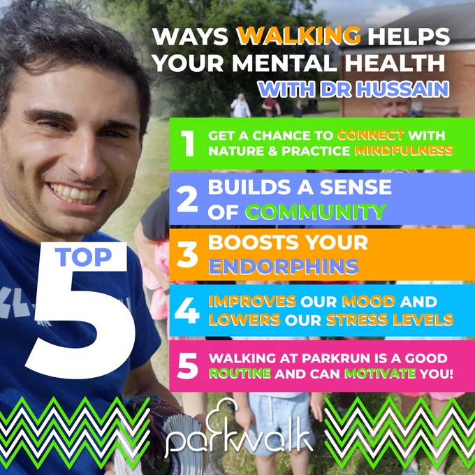 Top 5 ways walking helps your mental health with Dr Hussain

1) Get a chance to connect with nature & practice mindfulness.
2 Builds a sense of community.
3) Boosts your endorphins.
4) Improves our mood and lowers our stress levels.
5) Walking at parkrun is a good routine and can motivate you!