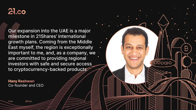 21.co's co-founder and CEO, Hany Rashwan's headshot is featured with 21.co's futuristic, branding elements making up a skyline in the background. To the left of the photo is a quote from Rashwan: "Our expansion into the UAE is a major milestone in 21Shares’ international growth plans. Coming from the Middle East myself, the region is exceptionally important to me, and, as a company, we are committed to providing regional investors with safe and secure access to cryptocurrency-backed products."