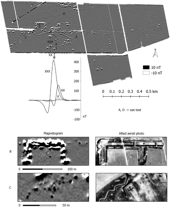 Results of the UAV magnetometer survey in Ganacker with marked detail sections and individual anomalies discussed in the text. Magnetogram: dynamic  /−10 nT; black = positive; white = negative; spatial resolution 0.2 m (above). B and C: Detailed comparison of the magnetogram with the Allied aerial photograph of 20.04.1945 (Geodata © Bayerische Vermessungsverwaltung, CC BY-ND) (below). X-XXX: Magnetogram profiles through selected bomb crater anomalies (centre left).