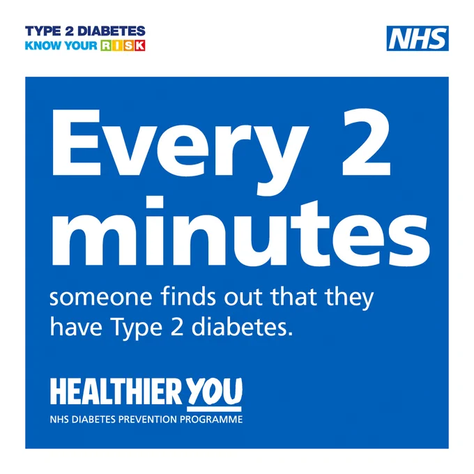Blue and white graphic which reads 'Every 2 minutes someone finds out that they have Type 2 diabetes'.