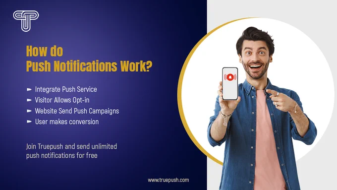 free unlimited push notification service