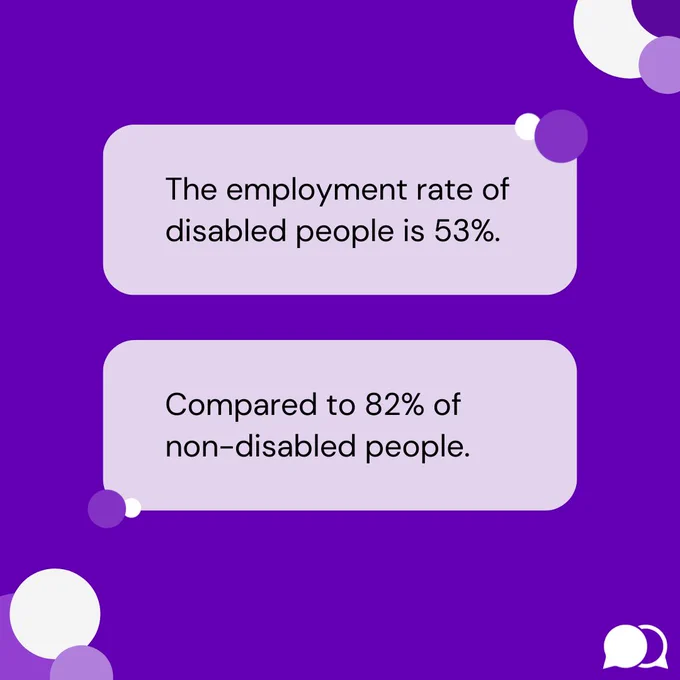 2 boxes with information. top text: the employment rate of disabled people is 53%. bottom text: compared to 82% of non-disabled people.