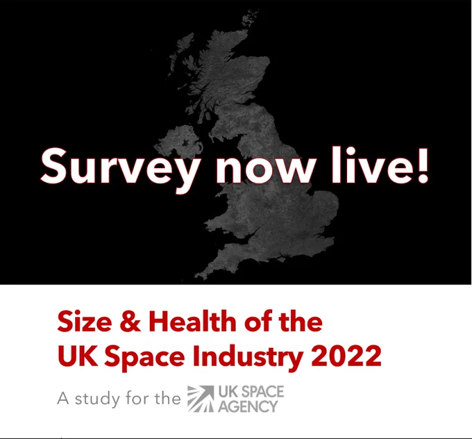 https://www.smartsurvey.co.uk/s/SizeAndHealth2022 