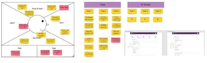 guerrilla testing board with details on how the devops practice works