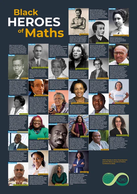 Large poster with rectabgular images on a dark grey background celebrating black mathematicians. It is titled Black Heroes of Maths