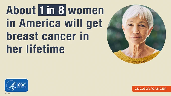 Woman looking at camera. "About 1 in 8 women in America will get breast cancer in her lifetime"
