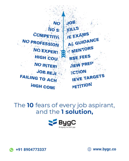 May this #Dussehra bid goodbye to the #evils stopping you from choosing your #dreambankingcareer.

May your troubles burst away like fireworks and your happiness be multiple ten times.We wish you all a very #HappyDussehra

Join us today and learn all the skills you need to be a banker!

Visit us at www.bygc.co or Whatsapp us on  91 89047 73337


 

#vijayadasami #bankingjobs #BankJobs2022 #BankJobs #bankingcareers #Bankingcourse #BankingSector #bankingexamspreparation #bankingexams #jobs #jobhunt #jobalert #jobsearch #bankingskills #bankingexperts #BankCoaching #Guidancesessions #careeradvice 
