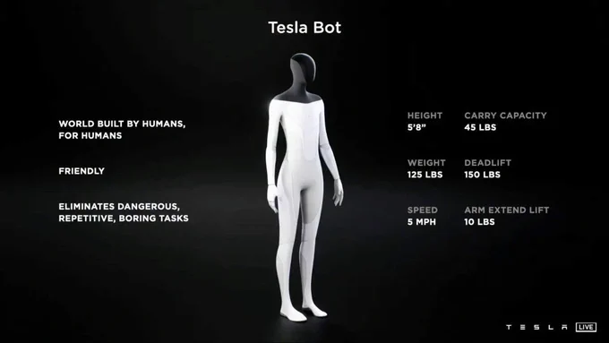 Optimus, also known as Tesla Bot, is a conceptual general-purpose robotic humanoid under development by Tesla, Inc. It was announced at the company's Artificial Intelligence Day event on August 19, 2021. CEO Elon Musk claimed during the event that Tesla would likely build a prototype by 2022. Tesla Bot / Robot