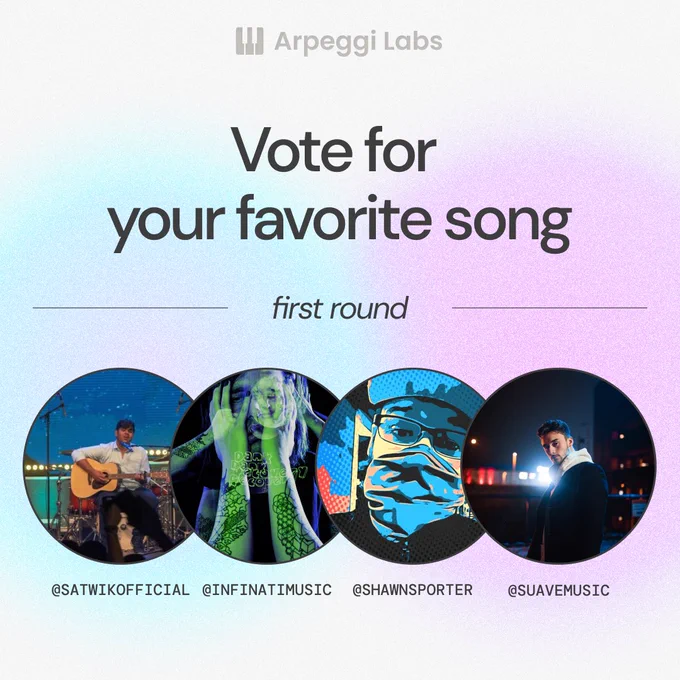 A gradient image with the text "Vote for your favorite song — first round" with the the profile photos and Twitter handles of the top four accounts