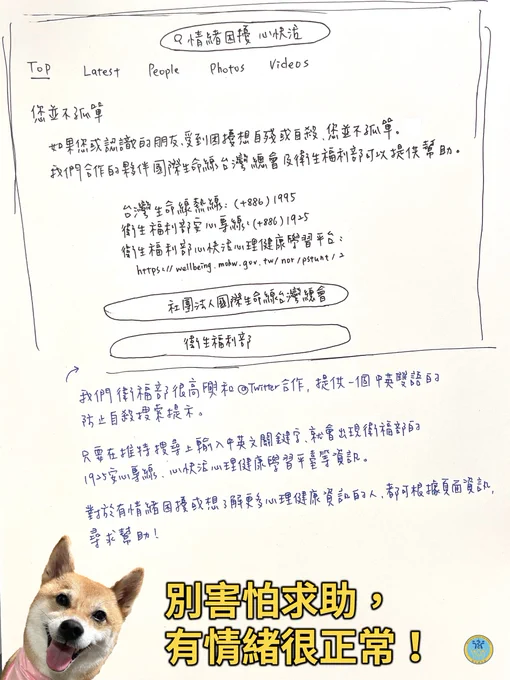 您並不孤單
如果您或您認識的朋友受到困擾想自殘或自殺，您並不孤單。我們的合作夥伴國際生命線台灣總會及衛生福利部可以提供幫助。

台灣生命線熱線: ( 886) 1995
衛生福利部安心專線: ( 886) 1925
衛生福利部心快活心理健康學習平台: https://wellbeing.mohw.gov.tw/nor/pstunt/2

10/10 就是 #世界心理健康日 #WorldMentalHealthDay
我們和 @Twitter 合作，提供中英雙語的防止自殺搜索提示。

只要在推特搜尋上輸入中英文關鍵字，就會出現衛福部的 #1925安心專線 等資訊。

有情緒困擾或想了解 #心理健康 資訊的人，可根據頁面的資訊，尋求幫助喔！

別害怕求助，有情緒，很正常！