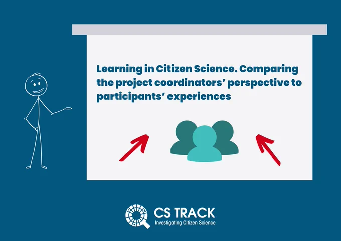 Graphic promoting the poster session, includes a stick figure pointing at a poster that contains the title of the poster "Learning in Citizen Science. Comparing the project coordinators’ perspective to participants’ experiences" and 2 red arrows pointing at it 