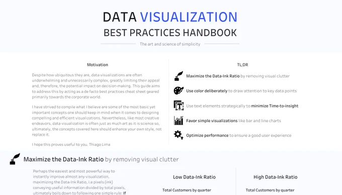 Data Visualization Best Practices Handbook.