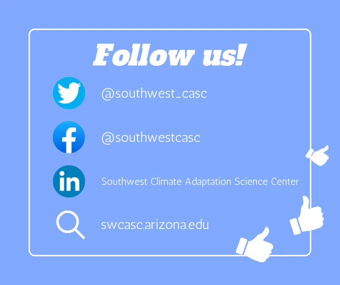 A blue graphic with white text. The title says, "Follow us!" Icons for Twitter, Facebook, LinkedIn, and a magnifying glass are on the left side. The social media handles for the respective sites are listed on the right. Twitter: @southwest_casc. Facebook: @southwestcasc. LinkedIn: Southwest Climate Adaptation Science Center. Website: swcasc.arizona.edu. Three Facebook 'like' icons are in the bottom right corner. 