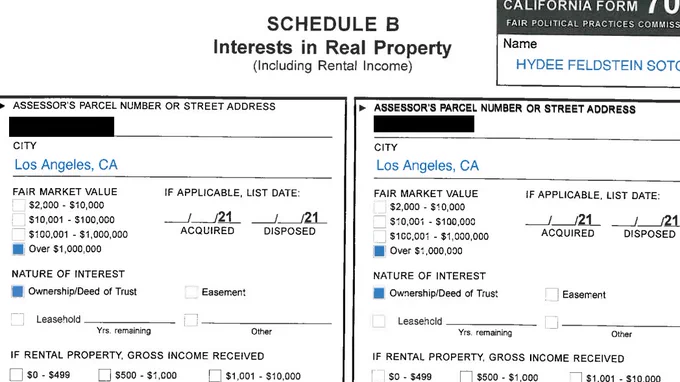 From Hyde’s financial disclosures with interests in real property. Over one million.