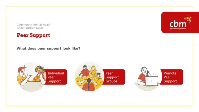 What does peer support look like? 1. Individual Peer Support 2. Peer Group Support 3. Remote Peer Support